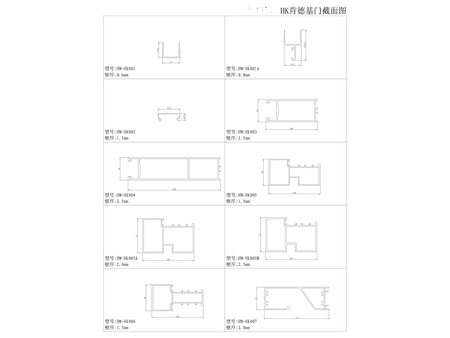 HK肯德基截面圖