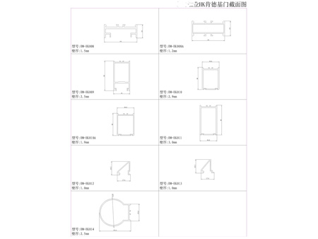 HK肯德基截面圖